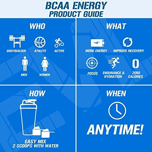 image for Evlution Nutrition BCAA Energy - Essential BCAA Amino Acids, Vitamin C