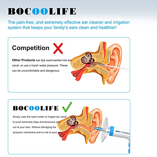 Bocoolife PH02 Electric Ear Cleaning Kit Ear Irrigation Flushing System thumb #7