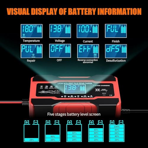 Image of 24 V 10-Amp Battery Charger, Smart Trickle Charger 12V 24V Car Battery Charger Fully Automatic Maintainer Desulfator w /Temp Compensation for Car Truck Lawn Mower Boat Marine Batteries