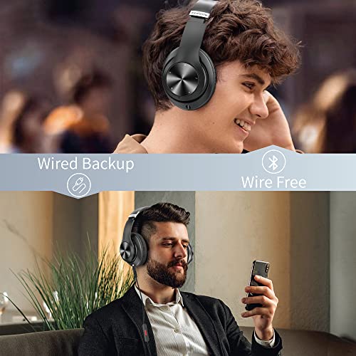 Save $2 on EAORUL Wireless Bluetooth Over-Ear Headphones with Code 5UZTC6E9 - Image 7