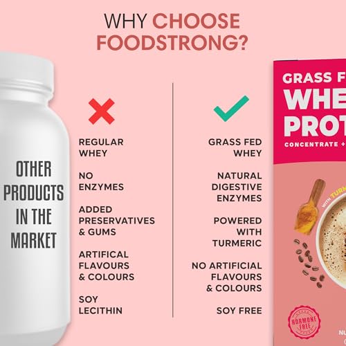 Image of Foodstrong Whey Protein Powder (Concentrate + Isolate), 100% Hormone Free Grass-Fed Whey, 26G Protein & 6.6G BCAA, Coffee, With Turmeric & Digestive Enzymes, 35G