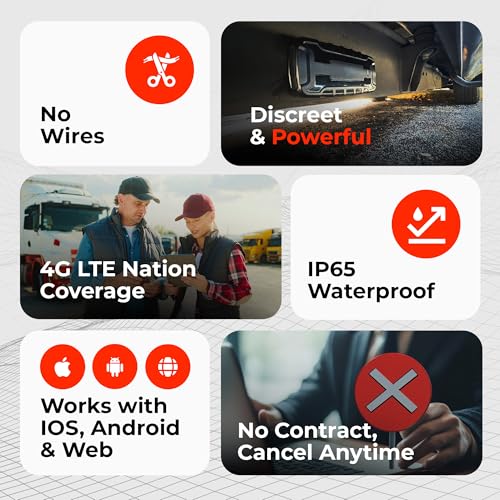 Image of Hidden Magnetic GPS Tracker (USA Tech) - Up to 6-Month Battery, Real-Time Tracking, Geofence & Speed Alerts, Subscription Required