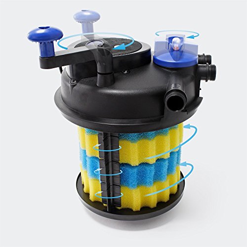 Sun Cpf-2500 Grech Pond Bio Pressure Filter, Uvc Upto 1600 Gal, 13W #TOP4