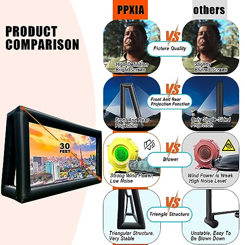 Image of Inflatable Screen Outdoor 30ft with Air Blower, Extra Large Blow Up Projector Screen for Outside Movie Nights Home Theater Backyards Pool BBQ Party Fun, Supports Front and Rear Projection