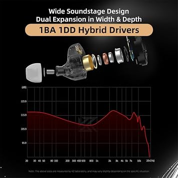 2026 Latest KZ ZST PRO X in Ear Monitor Headphones, 1BA 1DD Hybrid Driver Wired Gaming Earbuds, Deep Bass Sound Ear buds, HiFi IEM for Gaming Music Video Singer Musician Drummer (with mic, Black Gold)