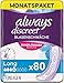 Always Discreet Inkontinenzeinlagen Long, 80 Binden (4 x 20 Stück) Monatspaket, diskreter Schutz & hohe Saugstärke, geruchsneutralisierend (Verpackung kann variieren)