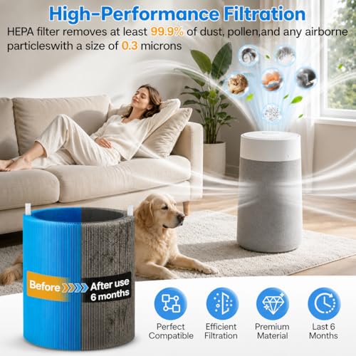 Bluearks 511i MAX Replacement Filter Compatible with BLUEAIR Blue Pure 511i Max AllergenBlockAir Purifier, Blue Pure F5MAX, H13 True HEPA & Activated Carbon Replacement Filter by Bluearks - Used condition - Image 4