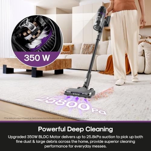 Eureka ReactiSense 350W Anti-Tangle Cordless Stick Vacuum, NEC440BK | Floor Sense + React, Up to 60-Min, Lightweight, Anti-Allergen HEPA, Swivel Steering, For Pet Hair, Hard Floors & Carpets - image 5