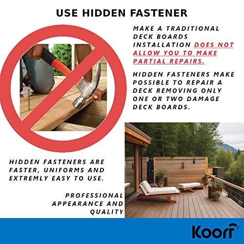 KOORF Patented Cold Weather Universal Hidden Deck Fastener Clips Bundle 500 Clips/Box for 270 SQ.FT. Grooved Edges of Composite Decking Boards to Joists, 1/5\" Gap, Compatible with Trex & Most Brands