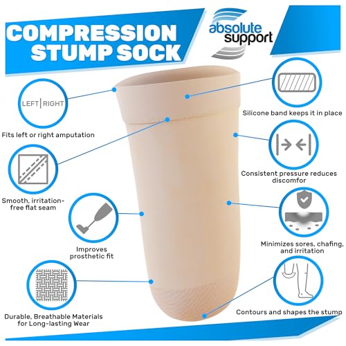 ABSOLUTE SUPPORT Prosthetic Above Knee Stump Shrinker, Amputee Compression Socks 20-30 mmHg - Beige, Small, A520BE1 - Thumbnail 4