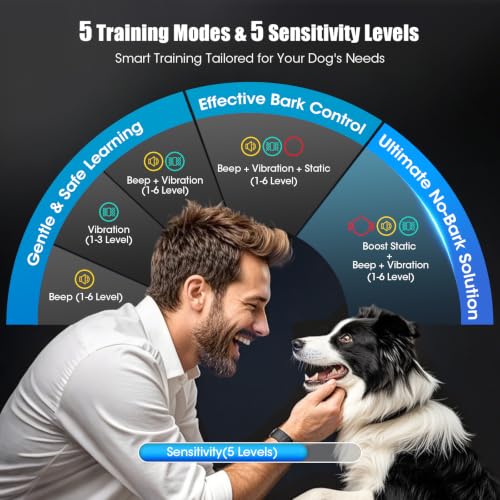 Image of Bark Collar for Small Medium Large Dogs with 5 Training Modes, Teal | AI Bark Recognition, Effective Anti Barking Device with 5 Sensitivity Levels, Rechargeable IP67 Waterproof Anti Bark Collar