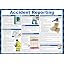 Accident Reporting
