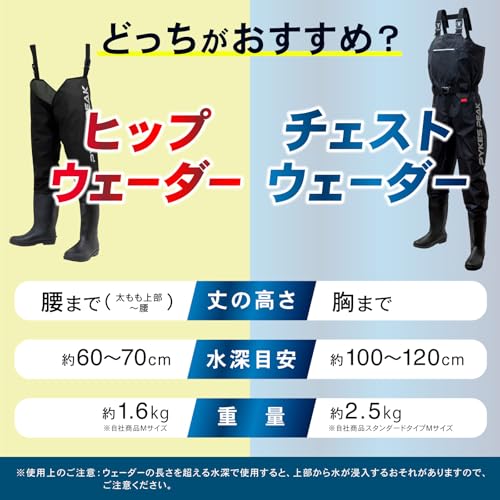 PYKES PEAK ウェーダー ヒップ Lサイズ