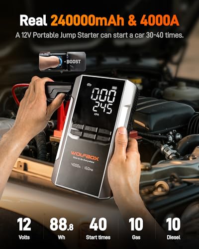 Image of WOLFBOX 4000A Car Jump Starter & 160PSI Air Pump, 24000mAh Power Bank with 65W USB-C Fast Charging, 12V Portable Battery Booster for Up to 10L Gas /Diesel Engines, LED Display, Light & Cables