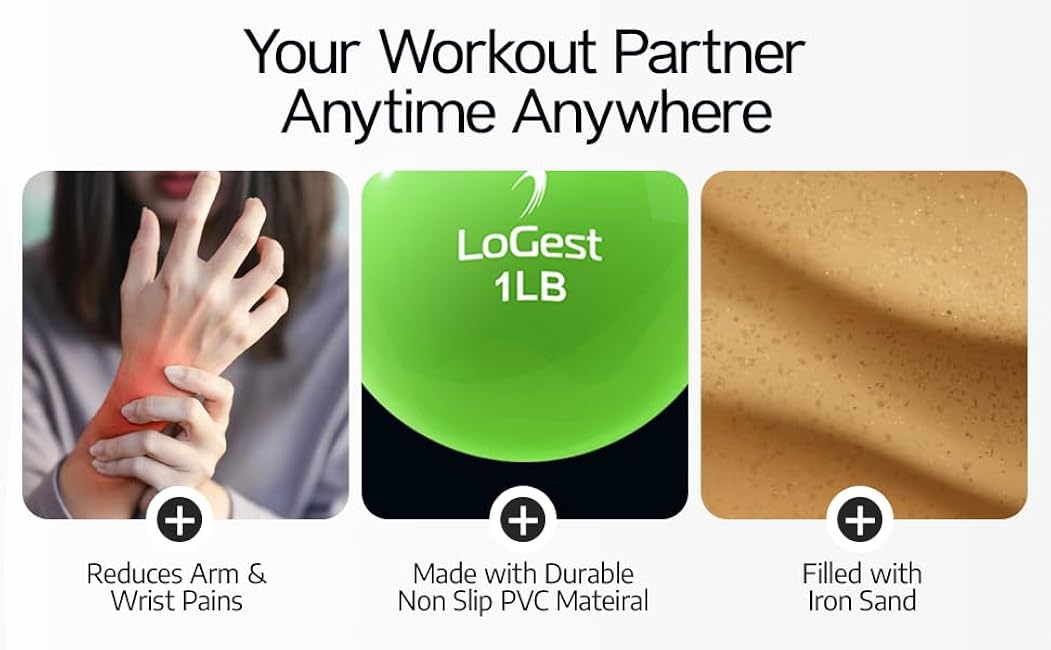 Logest Weighted Toning Exercise Balls Pair - Round Shape Medicine Ball - 1LB 2LB 3LB 4LB 5LB 6LB Available - Toning Muscle for Men & Women - Color-Coded Difficulty Levels