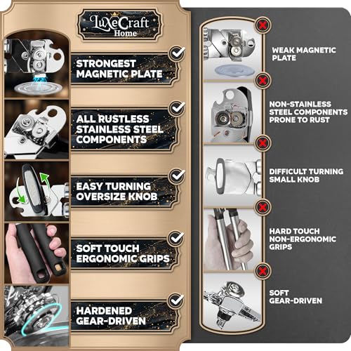 Empire Tin Opener UK, 3-in-1 Can Opener Handheld – Heavy Duty Stainless Steel Manual Tin Opener for Arthritis Hands with Magnetic Lid Lifter | Smooth Edge, Comfortable Grip Bottle Opener – Black - Image 2