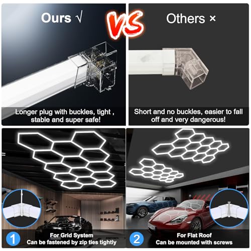 Image of MODERN 14 Hexagon LED Garage Light 6500K, 61560 Lumens, Honeycomb Design, 14-Grid System, Octagon Shop Light for Workshop, Gym, Warehouse & Car Wash (White, 57-Pack)