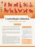 L'astrologie chinoise: Les animaux du zodiaque