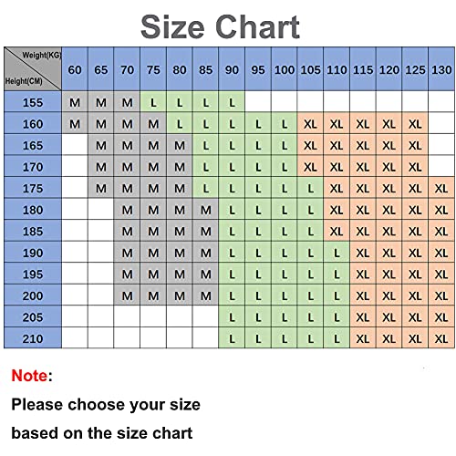 Mens Compression Corset Vest Workout Fajas Para Hombres Back Support Gynecomastia Shapewear, White #TOP3