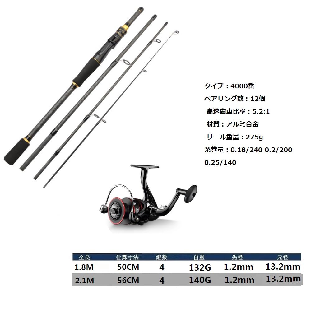 スピニングロッド 釣竿セット 釣り竿 投げ竿 1.8M/2.1M 4本継 ロッド スピニングリール 釣り餌 釣り糸付 初心者向け つりざおセット 収納バッグと 付き 海釣 川釣 穴釣 堤防釣