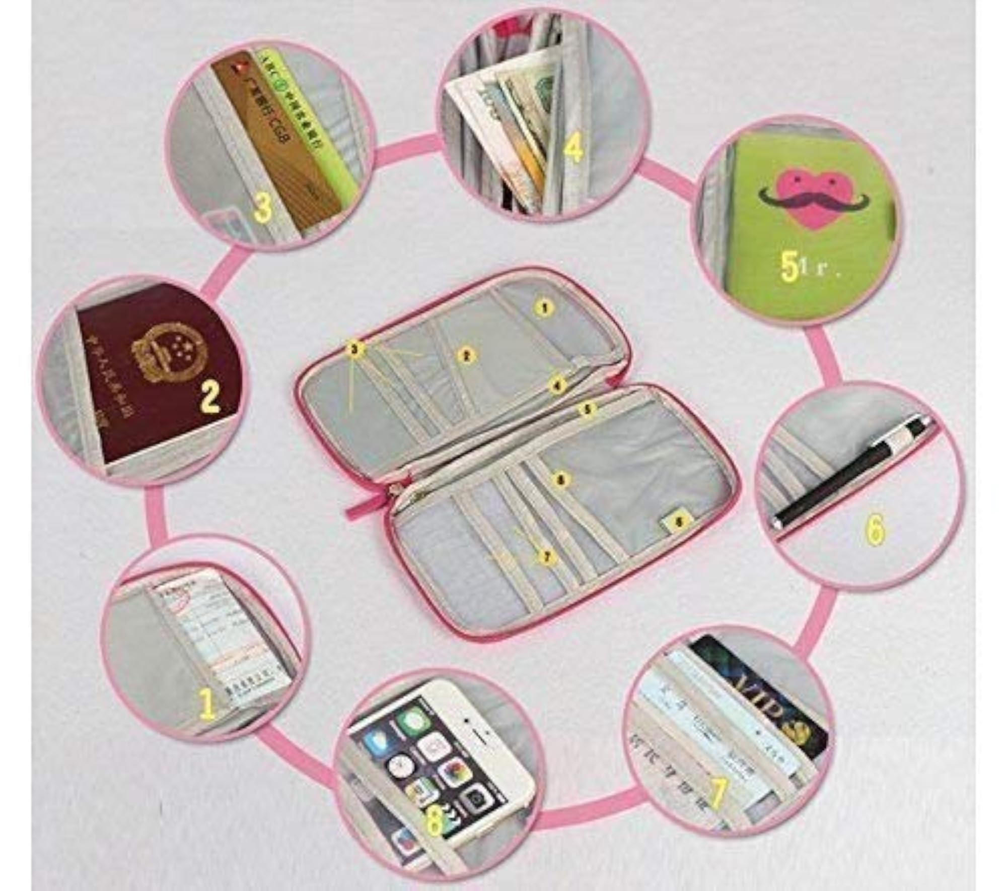 Travel Passport Holder Personal Organiser Kit