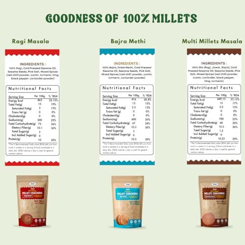 Image of NIHKAN Healthy Snacks Crackers - Zero Maida | 100% Millets | Gluten free Crisps | No Preservatives (Combo of 3 - Ragi, Bajra, Multi Millets)