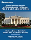 Atlantic Council