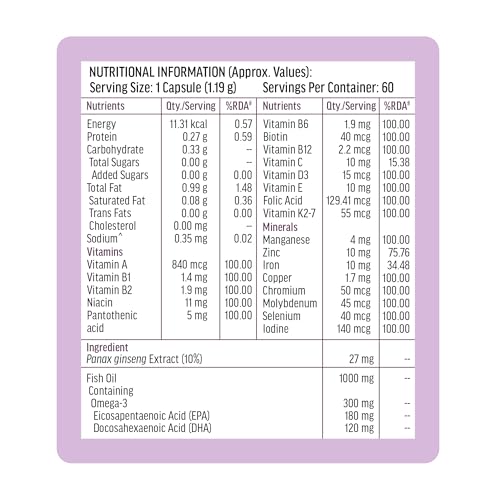 Image of hk vitals Multivitamin with Omega-3 Supplement (60 Capsules) | For Men and Women | 21 Vitamins & Minerals | 180mg EPA & 120mg DHA