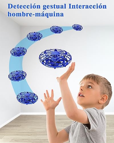 Drones, Imagen adicional