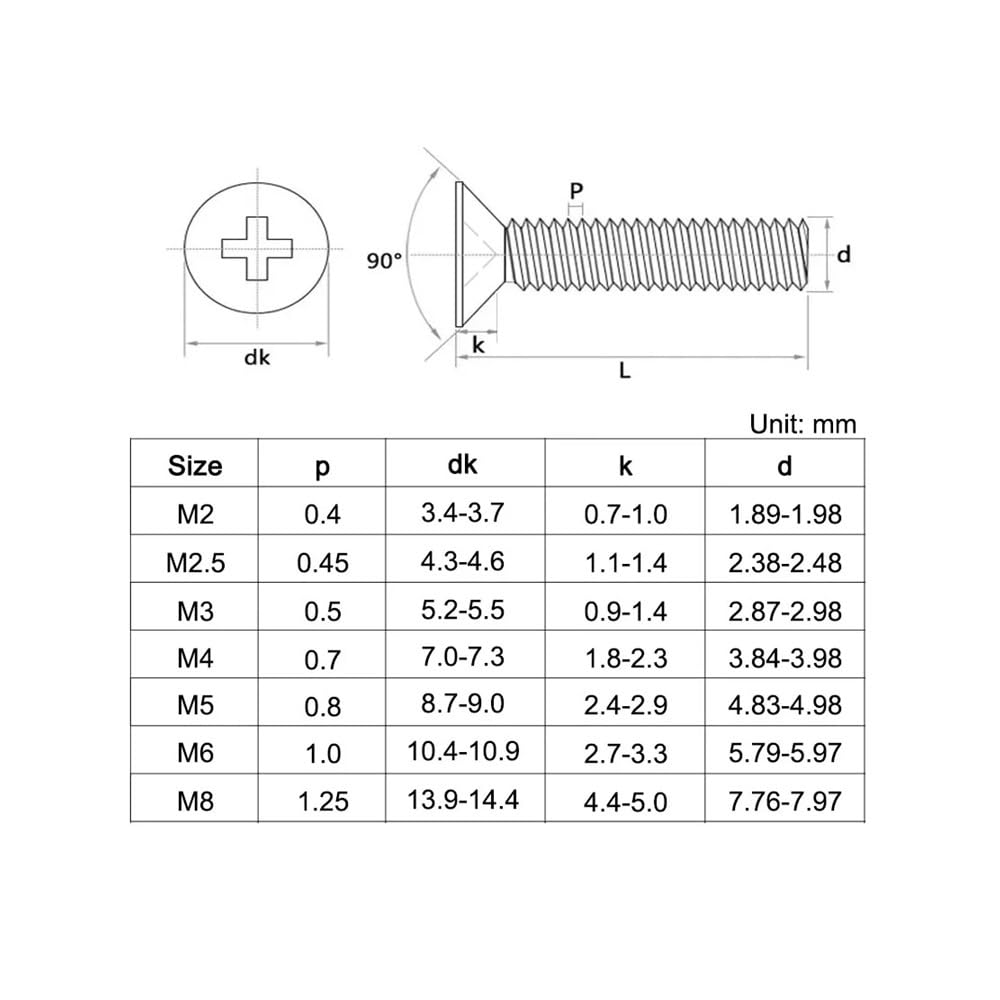 Metalowe śruby 100 szt. śrub M4 M5 304 ze stali nierdzewnej YB819 z łbem stożkowym i gniazdem krzyżowym(35mm,100pcs M5)