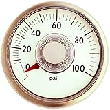 Milton Industries 638-7