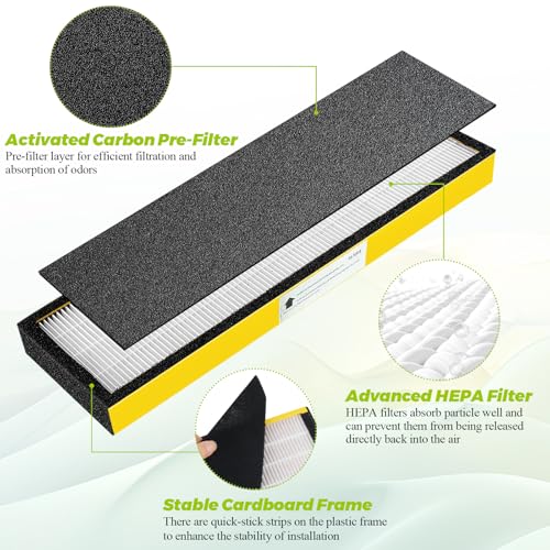 FLT4825 HEPA Filter B Compatible with G-Guardian Air Purifier AC4825 AC4825E AC4300 AC4800 AC4900 AC4850 by Techecook - 4 x True H13 HEPA Filters, 8 x Activated Carbon Pre-Filter - Thumbnail 3