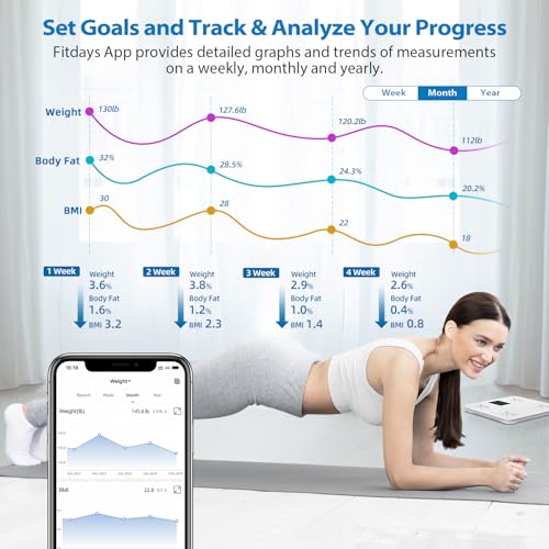 Ablegrid A-SCALE-WHITE Digital Smart Bathroom Scale For Body Weight And Fat Percentage,Body Fat Scale With Bmi Large Lcd Display,Accurate Body Composition Analyzer,Weighing Machine thumb #5