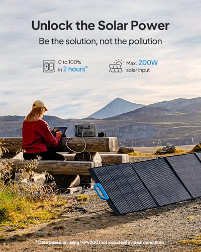 BLUETTI Portable Power Station AC2A with 60W Panel, 204Wh LFP Battery w/ 2 300W (600W Power Lifting) AC Outlets, 0-80% in 40 Min, Generator for Camping (Solar Panel Ships Separately) - Image 8