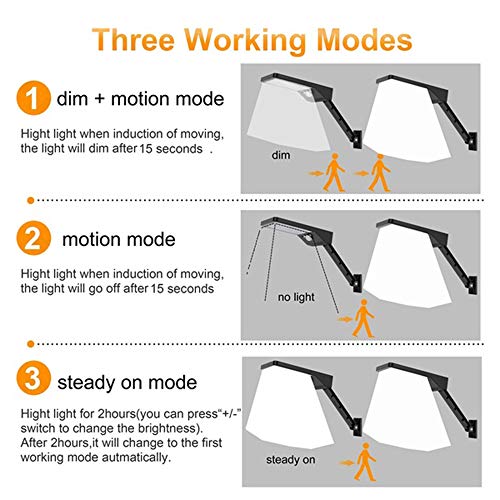 TOPmontain Refletor Luminária Solar,48 LED Luz Solar com Controle Remoto 3 Modos PIR Motion Sensor I