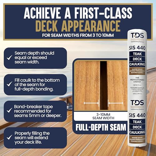 Image of Teakdecking Systems (TDS) SIS440 Marine Caulk Sausage 20oz - Gray | Premium quality SIS440, first class appearance, UV & chemical resistant, non-corrosive, ideal for boats and yachts