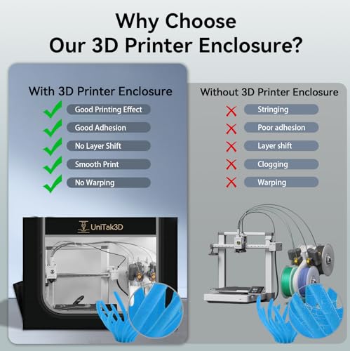 Behuizing voor 3D-printer, met ledverlichting, compatibel met Bambu Lab A1 Combo met AMS Lite vuurvast en stofdichte tent, voor constante temperatuur, 825 x 585 x 585 mm - Afbeelding 6