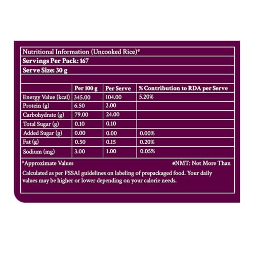Image of Kohinoor Feast Rozana Basmati Rice, Premium Long-Grain, 5kg
