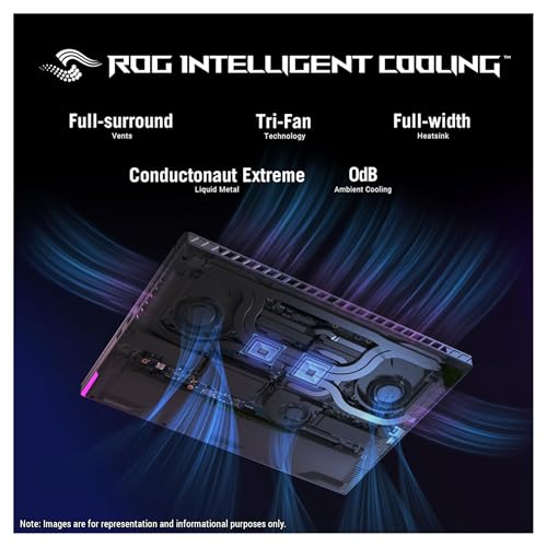 ROG Strix G16 Gaming Laptop, Intel i7-13650HX, 64 GB DDR5 RAM, 2 TB PCIe SSD, 16:10" WQXGA (2560x1600), Nvidia G-Force RTX 4060, W11 Home - Notebook - Immagine 4
