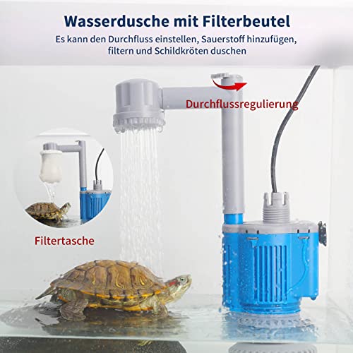 boxtech 6 in 1 Pulitore Elettrico per Acquario, 2000L/h 28W Sifone Automatico Acquario per Ghiaia, Aspirapolvere Acquario Kit di Pulizia per Cambio Acqua, Pulizia Sabbia, Rimozione Sporco, Filtraggio - Image 6