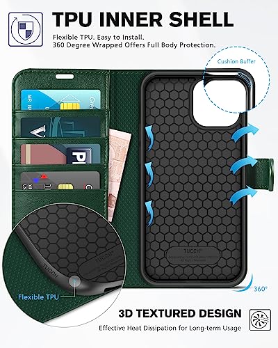 Tucch Wallet Case For Iphone 13 Pro Max 5G, Rfid Blocking Card Slot Stand [Shockproof Tpu Interior Case], Pu Leather Magnetic Protect Flip Cover Compatible With Iphone 13 Pro Max 6.7", Midnight Green #TOP4