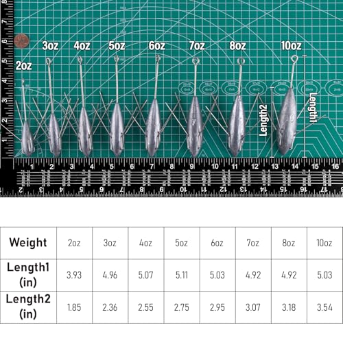 Image of Dr.Fish 5 Pack Sputnik Sinker Long Tail Surf Fishing Weight Lead Saltwater Surf Fishing Catfish Beach Casting Sea Fishing Spider Sinker 4oz