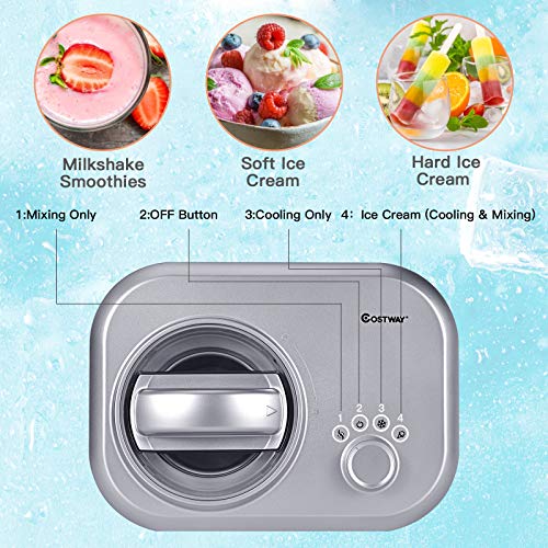 RELAX4LIFE 1 L Eismaschine Elektrisch, Eiscrememaschine mit 100 W selbstkühlendem Kompressor,3 Modi, inkl. Löffel… – Bild 4