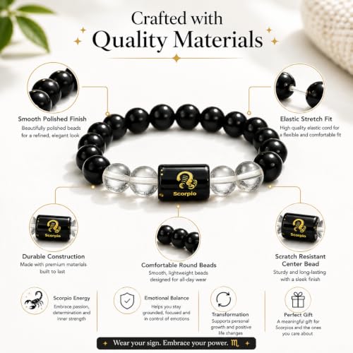 Image of Zodiac Crystal Bracelet for Men & Women