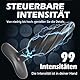 PQKuss Elektrische Stimulation Buttplug mit 12 Stromschlagmodi mit Fernbedienung Elektro Shock Silikon Analplug Set SM E-stim Extrem Sexspielzeug für Männer und Frauen