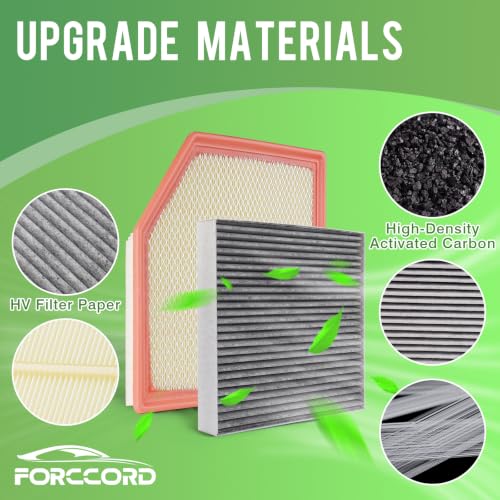 Image of Cabin & Engine Air Filter Kit for Chevrolet Chevy Colorado 2023-2026 (2.7L) | for GMC Canyon 2023-2026 (2.7L), Replace #CF11966 84848112, Air Filter Combo Replacement Car Accessories