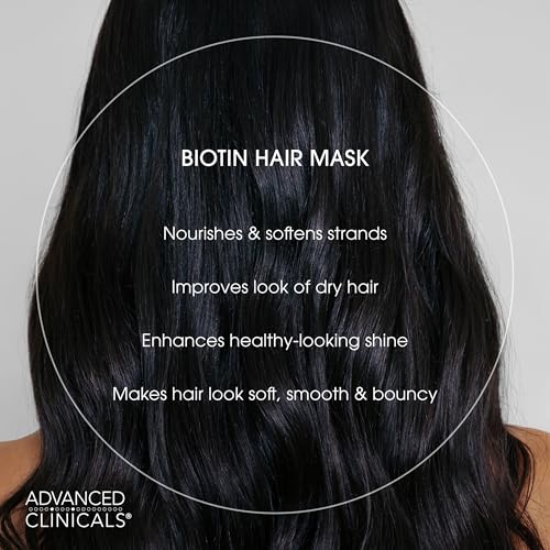 Biotin Treatment for Strong Hair - Image 3