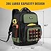 UUP Tool Backpack, Heavy Duty Tool Bag, 30L Large Capacity Empty Toolbag Organizer with Waterproof Molded Bottom, Utility Tools Storage Back Pack for HVAC Electrician Construction, Gifts for Men Dad