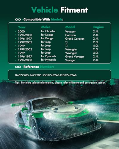 Image of SCITOO AC Compressor for Chrysler for Voyager 2.4L 2000 | Fast Cooling, Ultra Low Noise (≤72 dB)Air Conditioner Compressor with Clutch, Easy Installation, 04677205 4677205 55037432AB