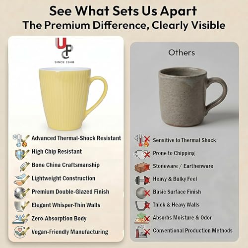 Image of U.P.C. Milk Mug Set of 2 | Ceramic & Bone China Coffee Milk Cups | Designer Printed Tea Coffee Mug Set | Large Capacity Milk Mugs | Microwave Safe Cup Set (UPC Milk-Mug-35)